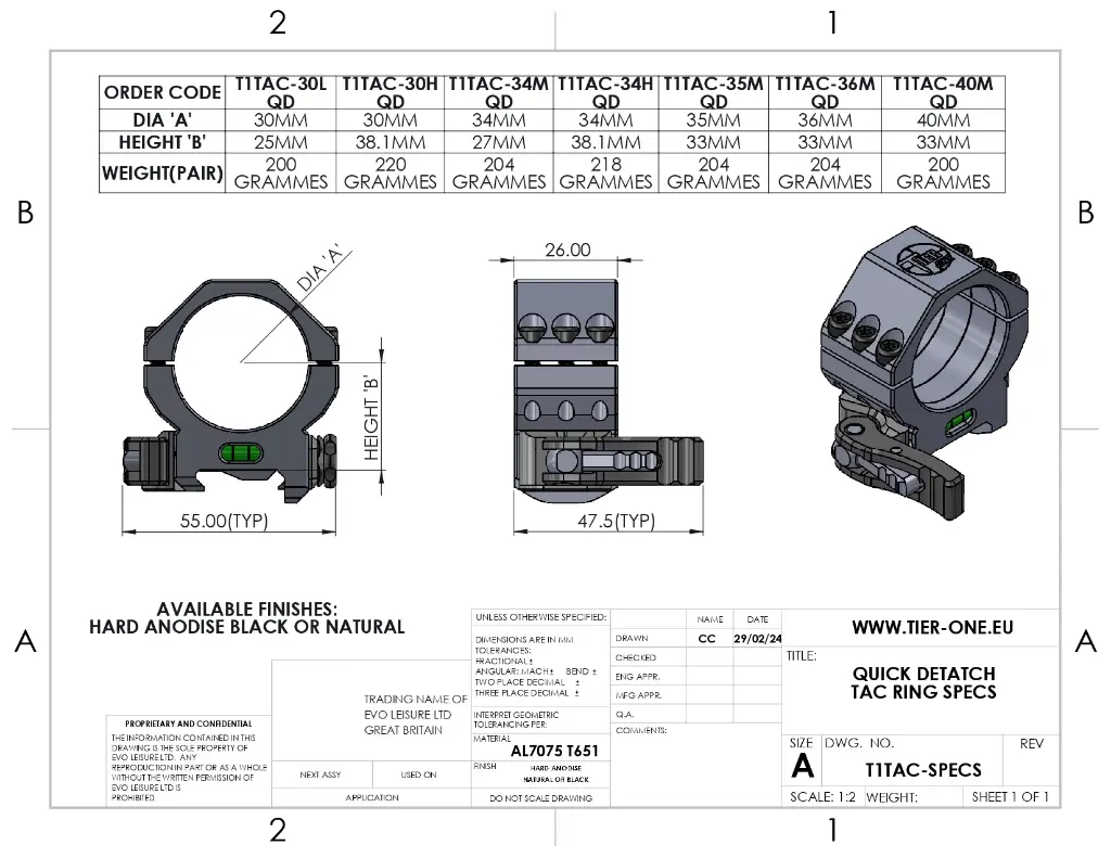 T1TAC-SPECSQDTACRINGSPECS_page-0001.webp