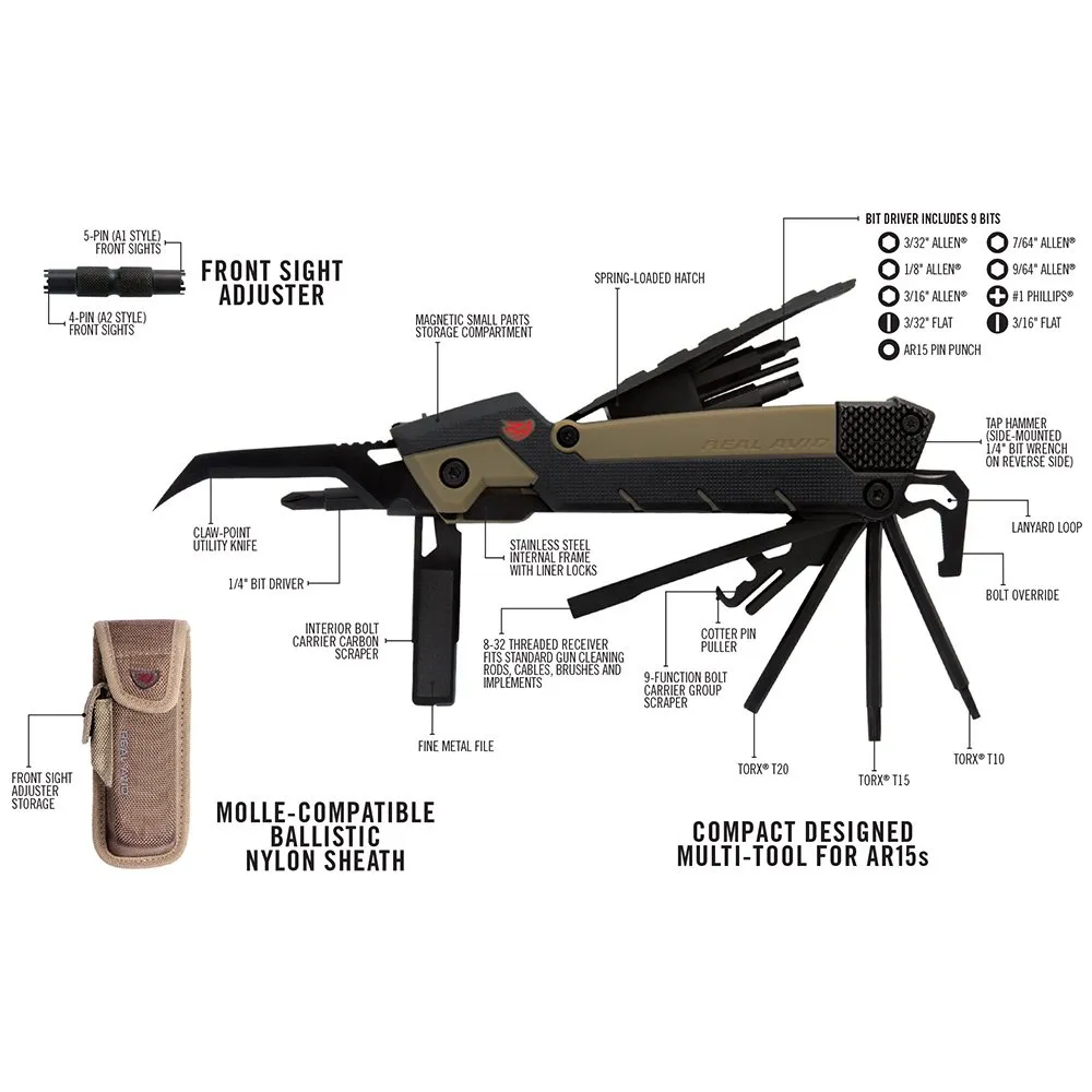 wol_pl_Real-Avid-Gun-Maintenance-Multitool-Gun-Tool-Pro-AR-15-AVGTPROAR-28091_11.webp