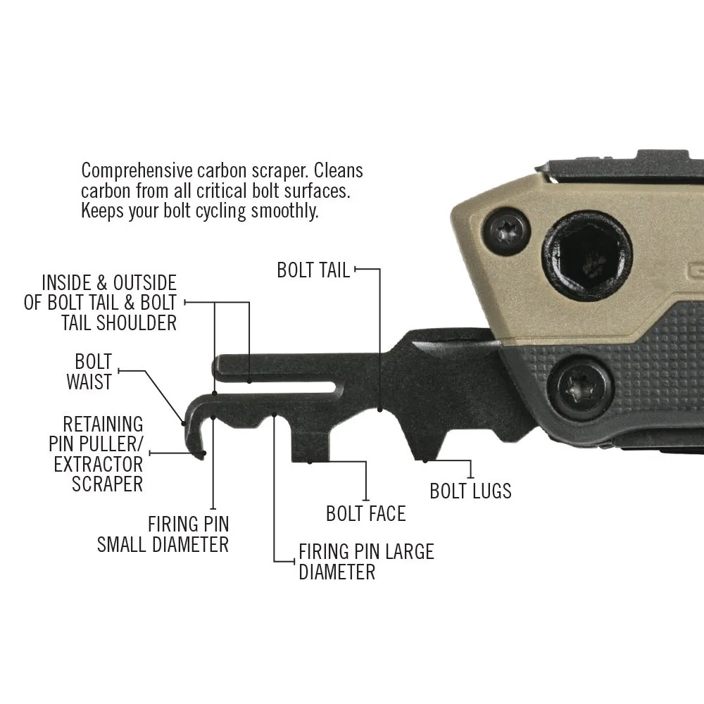 wol_pl_Real-Avid-Gun-Maintenance-Multitool-Gun-Tool-Pro-AR-15-AVGTPROAR-28091_2.webp