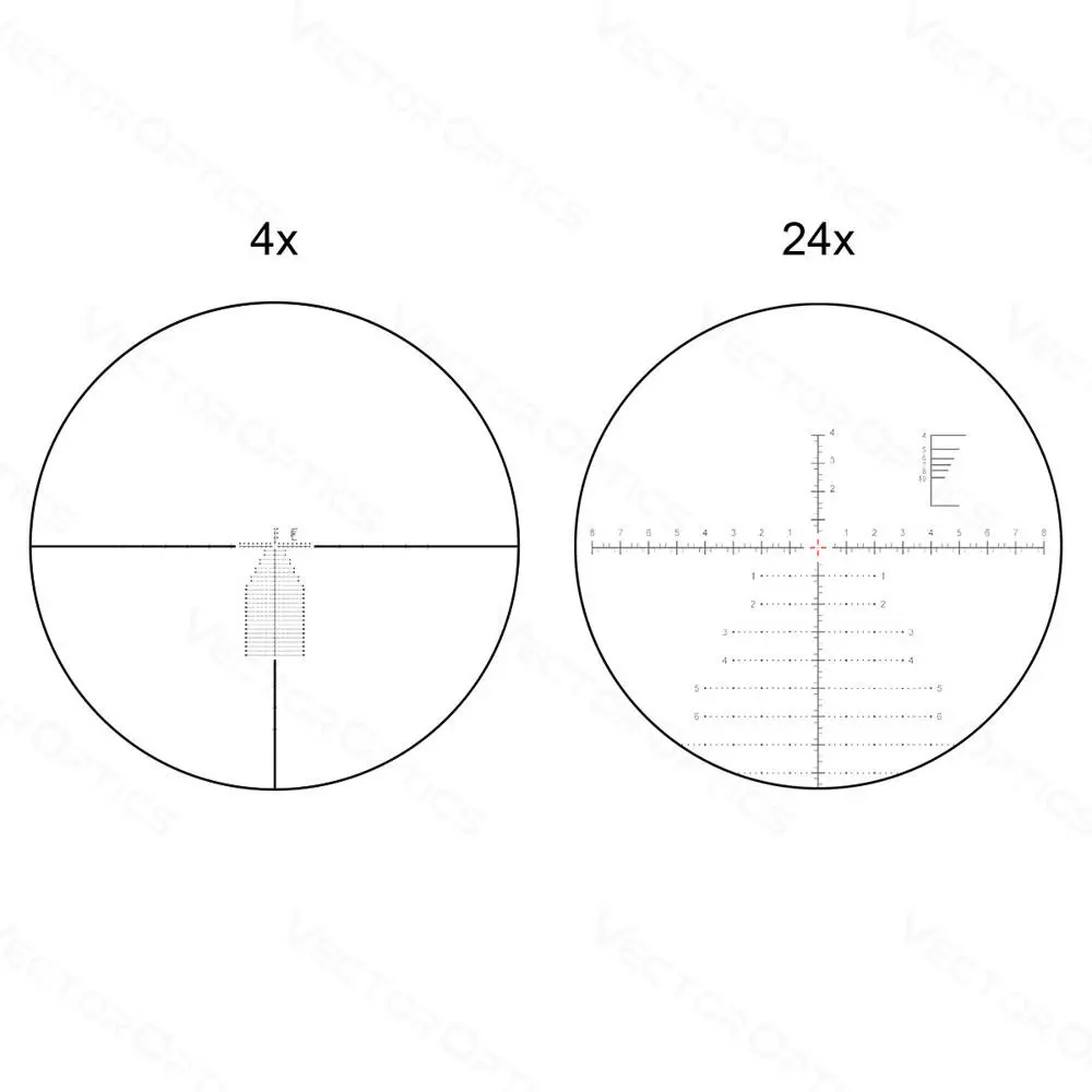 wol_pl_Vector-Optics-Riflescope-Continental-x6-4-24-FFP-Ranging-56-mm-Black-SCFF-40-43721_8.webp