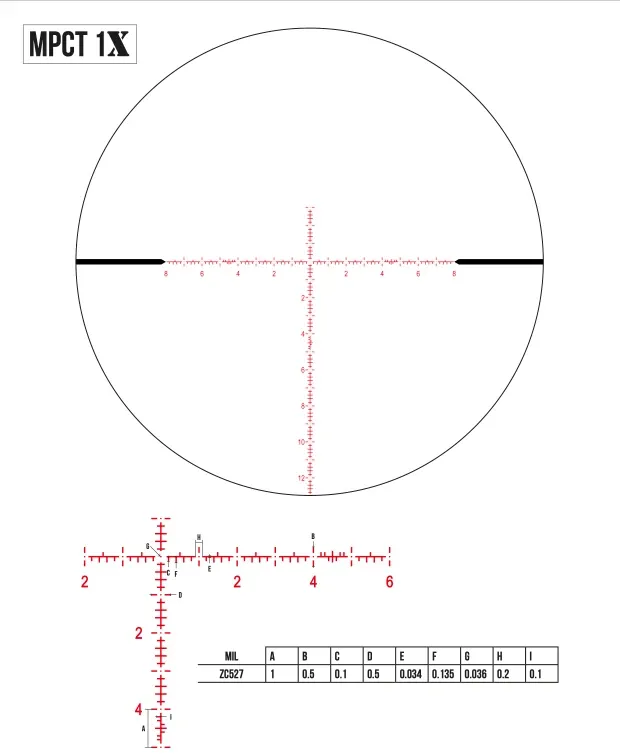 Reticle-MPCT1X.webp