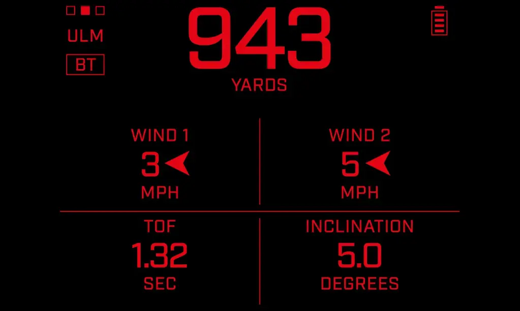 features_HUD-2.webp